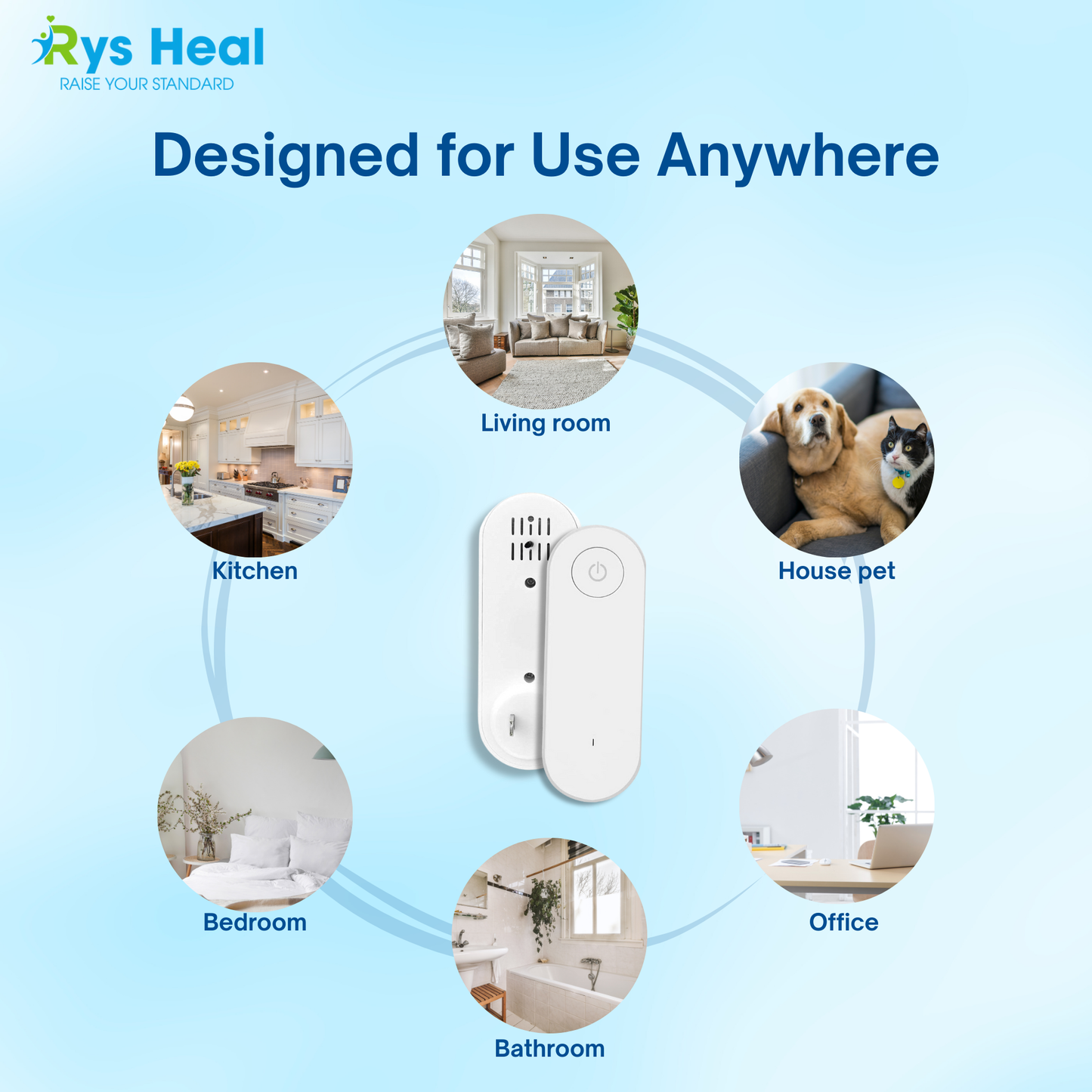 Rys™ Clean Air System