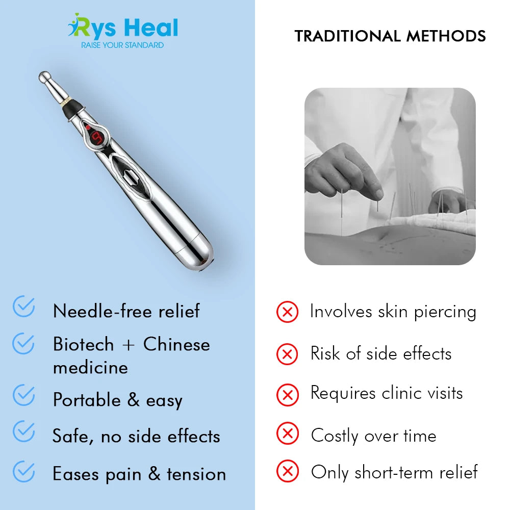 RYS™ Meridian Pen