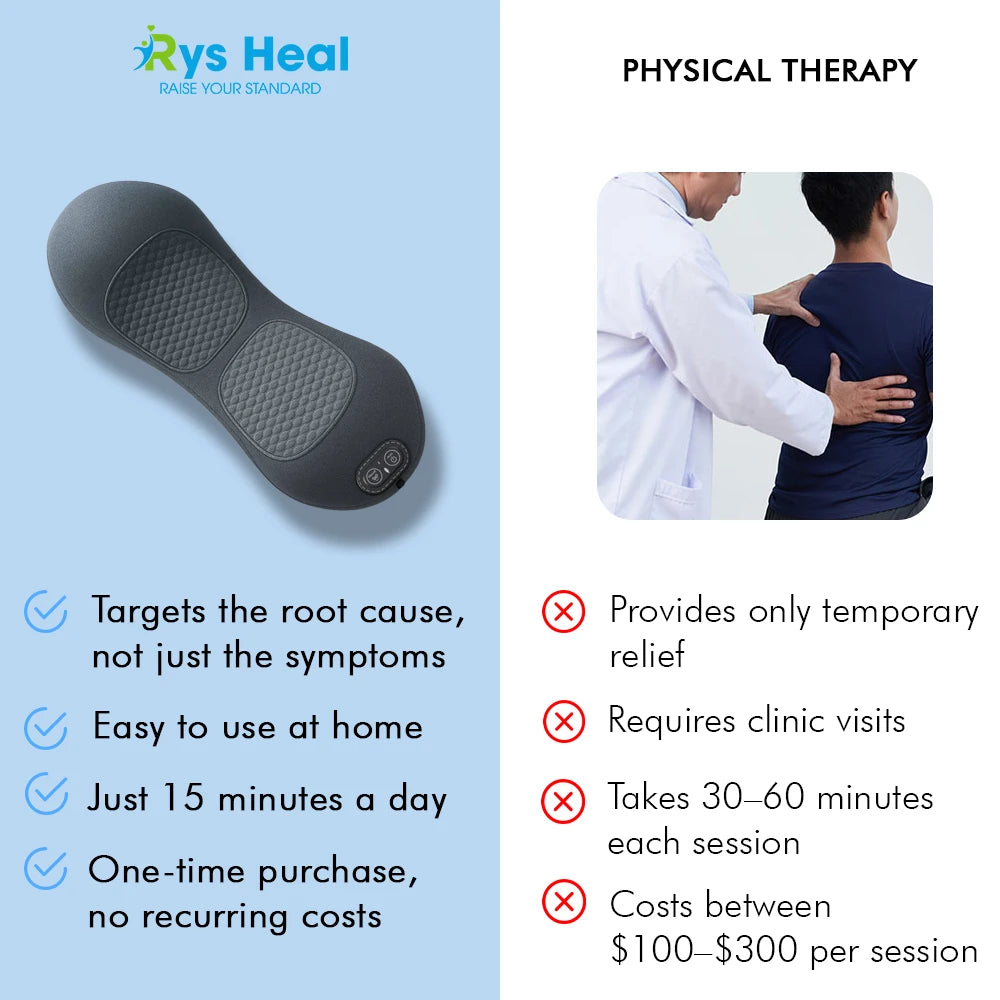 RYS™ Neck Massager – Gentle Relaxation Anytime, Anywhere