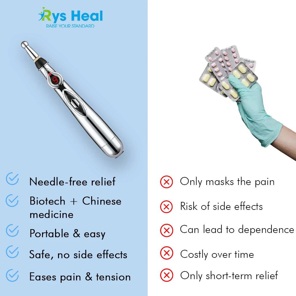 RYS™ Meridian Pen