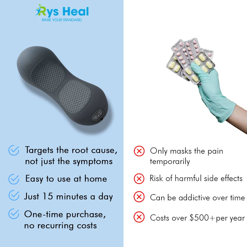 RYS™ Neck Massager – Gentle Relaxation Anytime, Anywhere