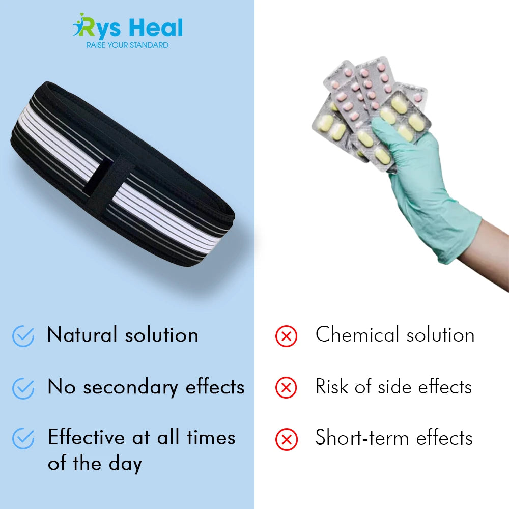 RYS™ Belt - Back Pain and Sciatica Relief