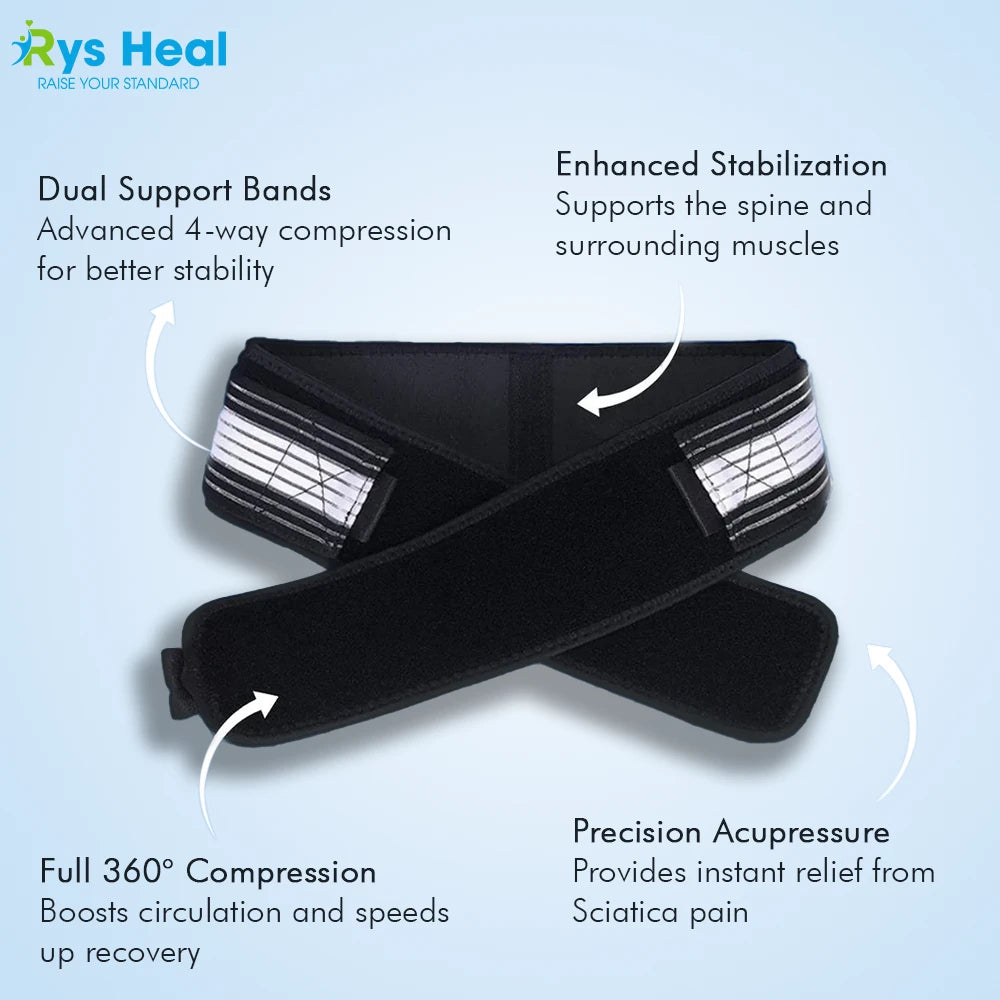 RYS™ Belt - Back Pain and Sciatica Relief