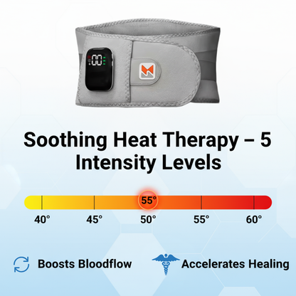 Rys™ Active Recovery Belt
