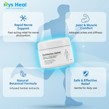 Rys™ FullMotion Relief