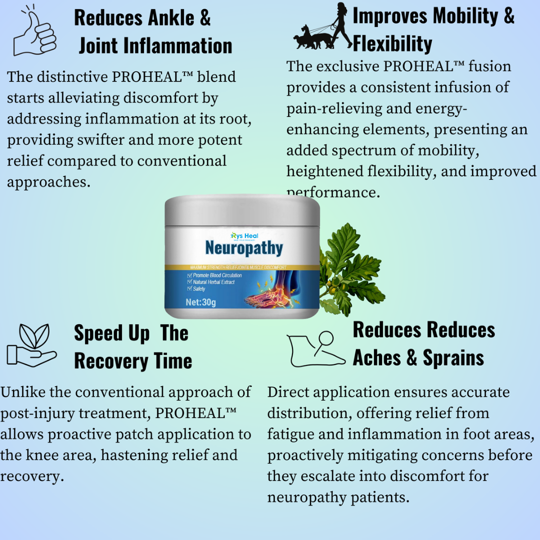 RYS™ Daily Support Cream