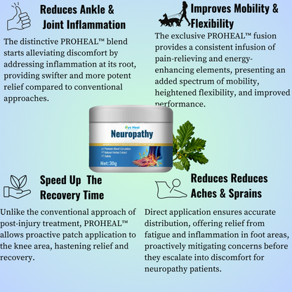 RYS™ Daily Support Cream