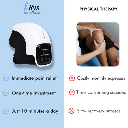 RYS™ Knees- Knee Pain Relief Massager