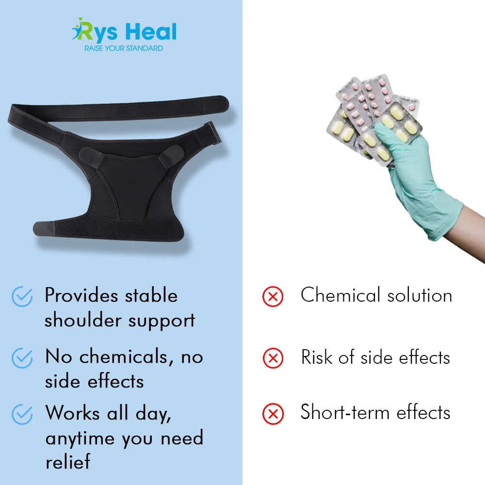 RYS™ Relief Band - Day & Night Support