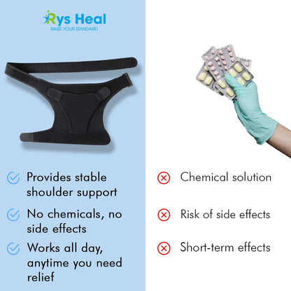 RYS™ Relief Band - Day & Night Support