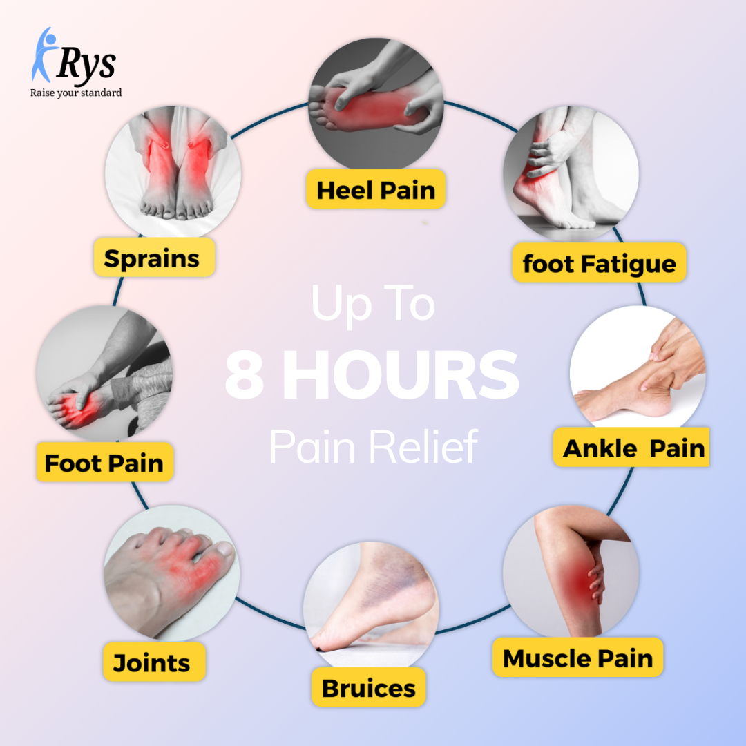 RYS™ Daily Support Cream