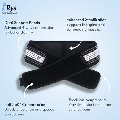 RYS™️ Belt - Back Pain and Sciatica Relief