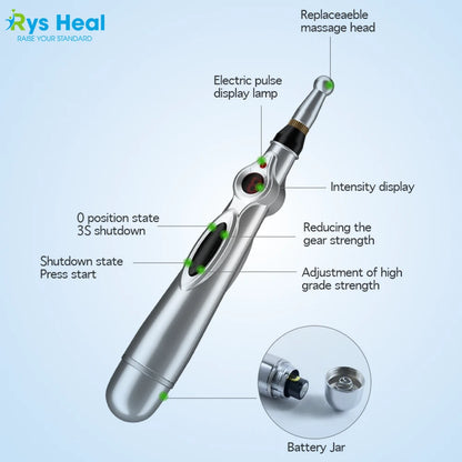 RYS™ Meridian Pen