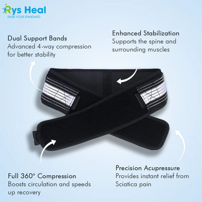 RYS™ Belt - Back Pain and Sciatica Relief