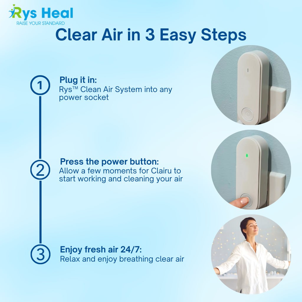 Rys™ Clean Air System