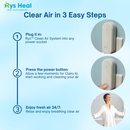 Rys™ Clean Air System